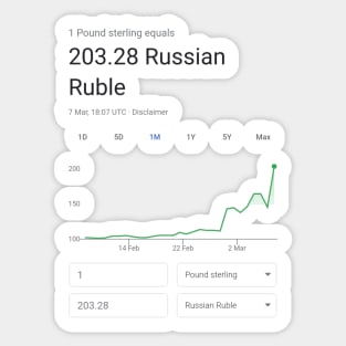 Historic gbp to Russian rouble Sticker